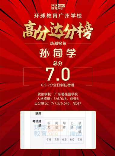 环球雅思怎么样口碑？看高分喜报！广州环球雅思学子金秋满载而归！