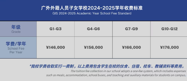 广外外籍人员子女学校（GIS）2025招生开启！开设IB/DSE/中西融合课程，还有机会赢奖学金！