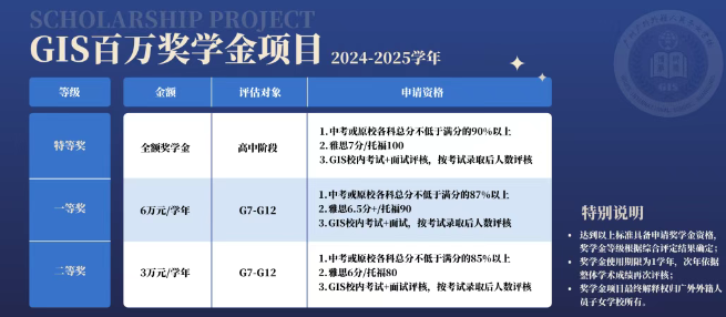 广外外籍人员子女学校（GIS）2025招生开启！开设IB/DSE/中西融合课程，还有机会赢奖学金！