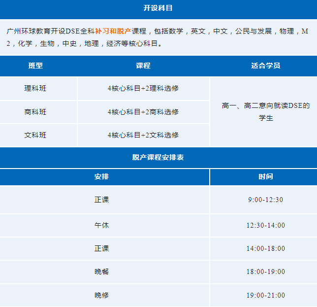高考一模成绩不理想？转轨DSE路径指南请收好！