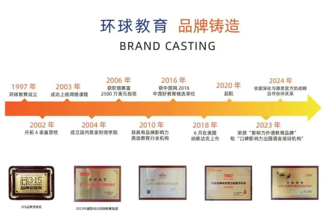 广州DSE机构or国际学校DSE课程？选DSE机构时怎样才能不踩雷？