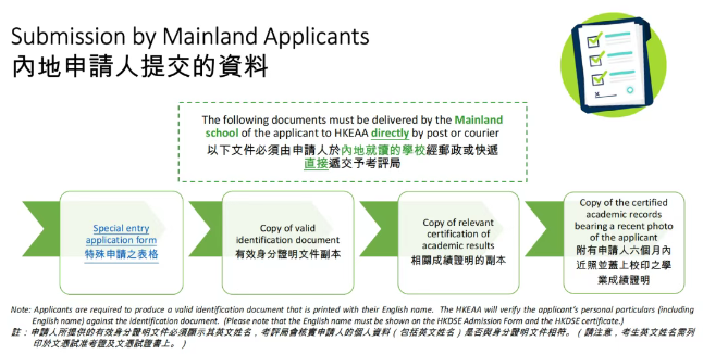 考评局出手！2026年起自修生报考DSE规则有变！内地生如何应对？