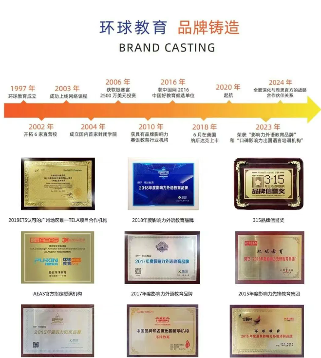 如果你高考分数不理想别气馁还有A-Level