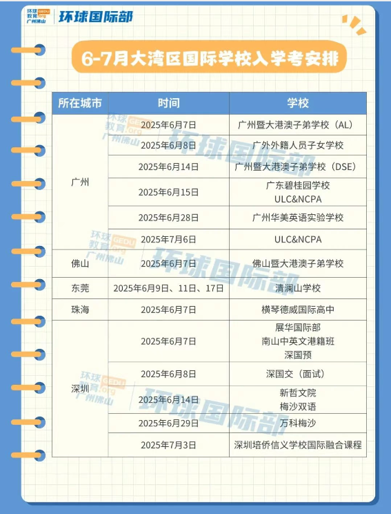 赶上招生末班车！大湾区国际学校6-7月入学考时间汇总！