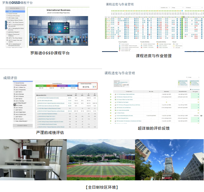 广州环球OSSD用实力证明,如何经得住“烤”验,对谣言说:哒咩!