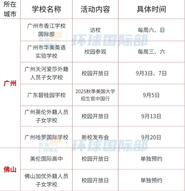 2025年9月大湾区国际学校开放日活动时间汇总!快来预约参加