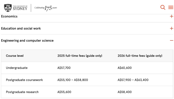 学费又又又涨了！悉尼大学、墨尔本大学官宣2026年起上调学费！