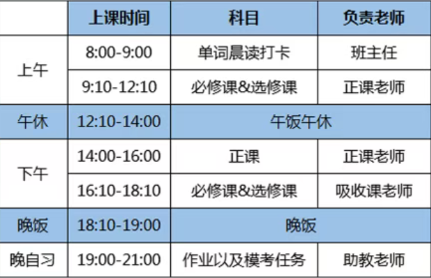 广州环球教育DSE寒假班/春季班！全科/单科提升，考试无忧，学位有限，快来