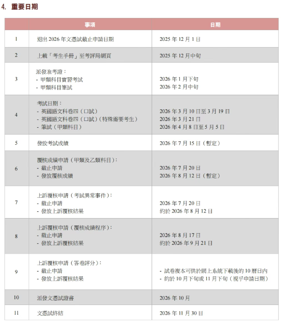 DSE考试资格有变！“与考学校”的含金量还在不断上升！附2026年DSE考生手册