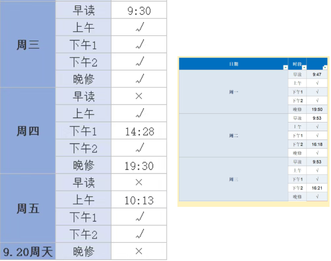 广州环球OSSD学习日常!过程性评价减压,多国联申多元升学 广州环球OSSD学习日常!过程性评价减压,多国联申多元升学