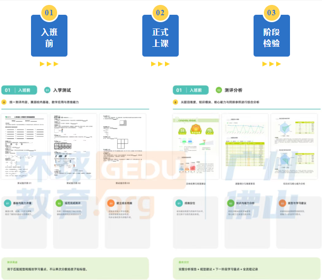 广州环球教育数学思维寒假课程招生开启！趣味闯关轻松搞定数学难题！