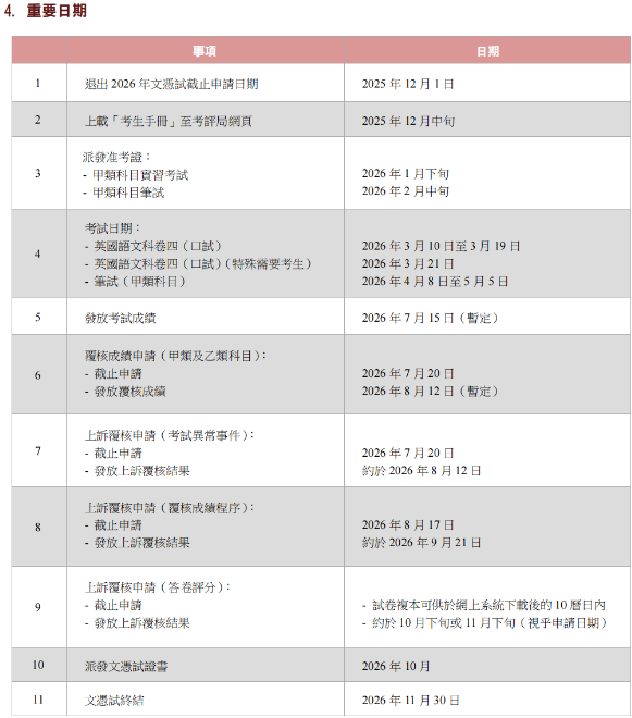 2026年DSE考试倒计时！考试时间、签到流程、注意事项一览