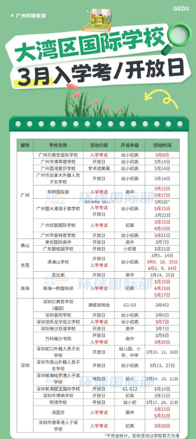 2026择校必看！大湾区国际学校3月入学考/开放日活动汇总！华附,贝赛思,暨大港澳,深国交...