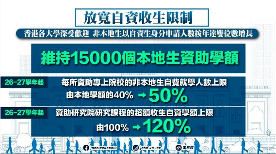 重磅！国际版DSE课程将被推出！非本地生的“春天”来了？