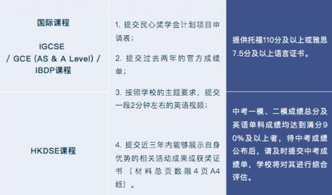 择校必看！暨大港澳子弟学校2026年秋招正如火如荼地进行中......