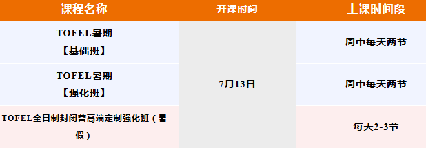 广州环球托福暑假班！含基础、强化课程！一站式高效进阶