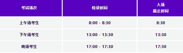 雅思机考时代来临！一文了解机考当天全流程，教你从容应对！