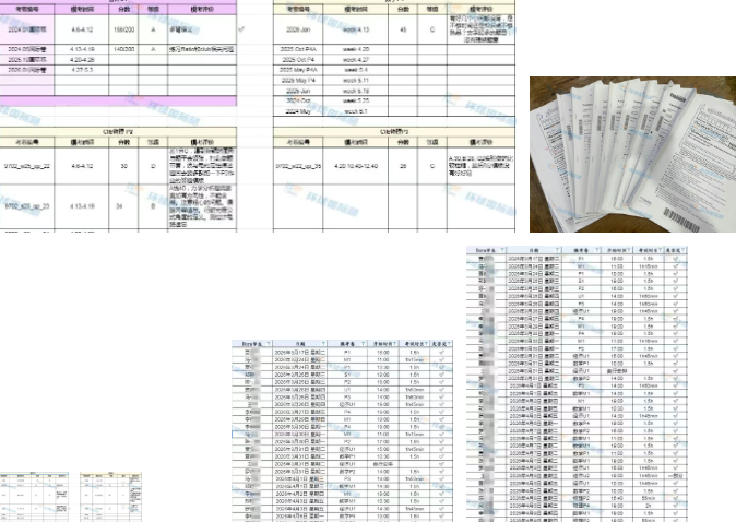 广州环球国际部A-Level学员已进行模考！调整状态，蓄势待发！迎战5月大考！