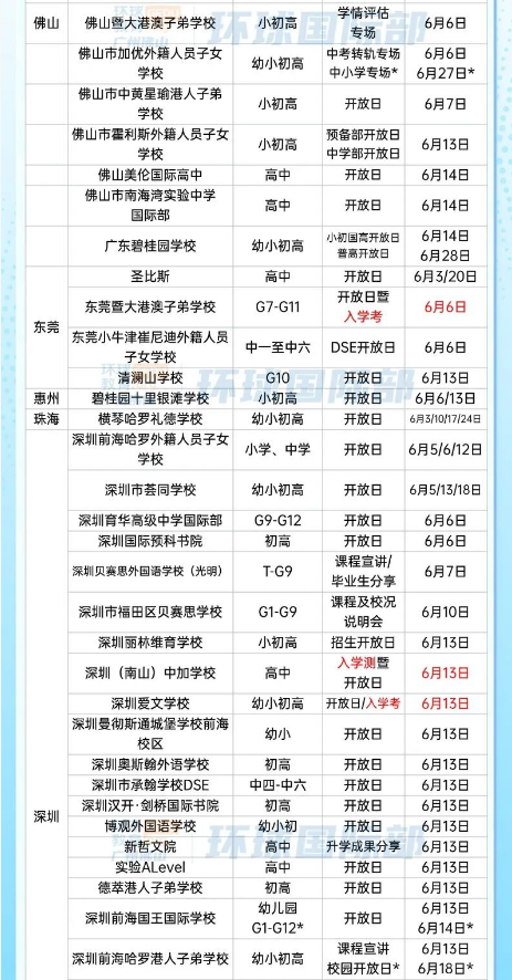 广州中考志愿填报中！大湾区国际学校6月开放日等活动汇总！优联、暨大港澳、深国预等