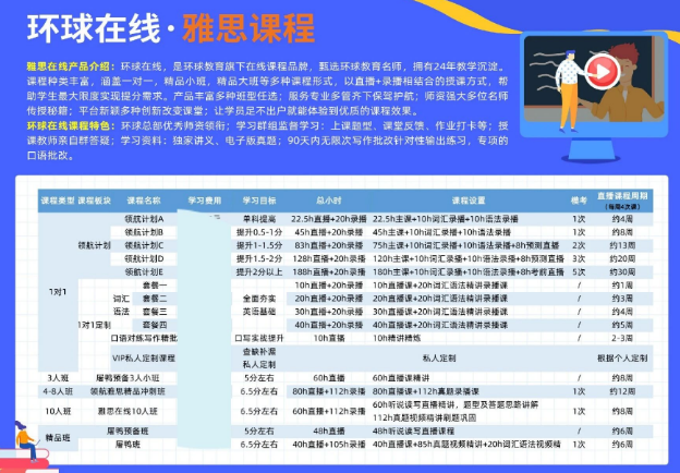 广州环球教育官方发布：2026最新广州环球教育品牌介绍：课程、校区地址、费用等