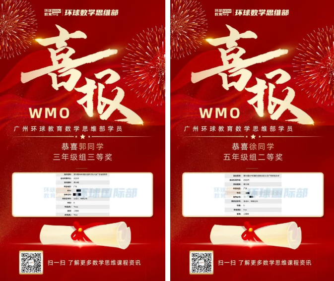 广州环球教育学员YMO/WMO/希望杯/华数之星获奖喜报！