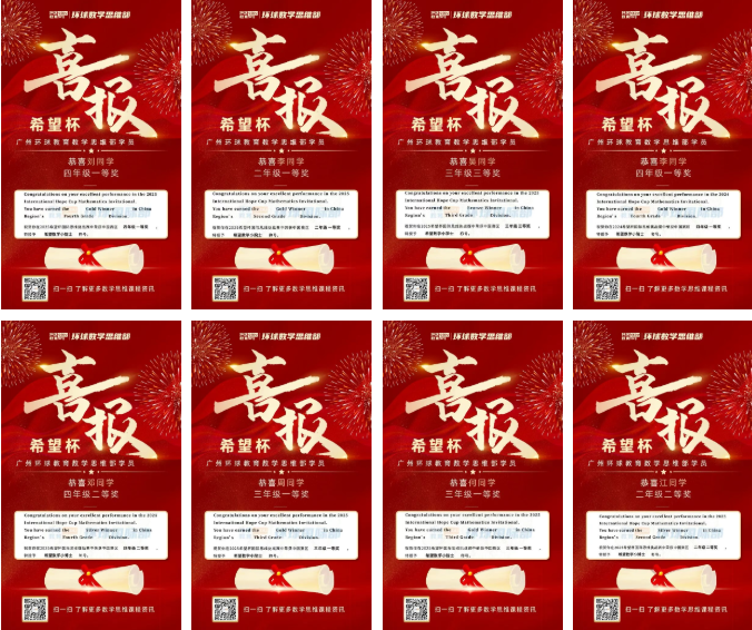 广州环球教育学员YMO/WMO/希望杯/华数之星获奖喜报！