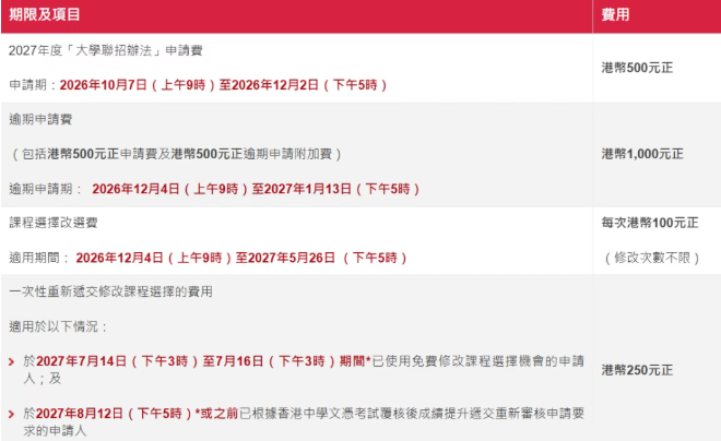 2027JUPAS首轮申请10月7日开放！报名费+关键时间节点+DSE课程