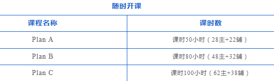 广州环球数学思维秋季班！让G1-G6的孩子新学期赢在起跑线