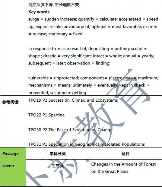 2019年2月23托福机经