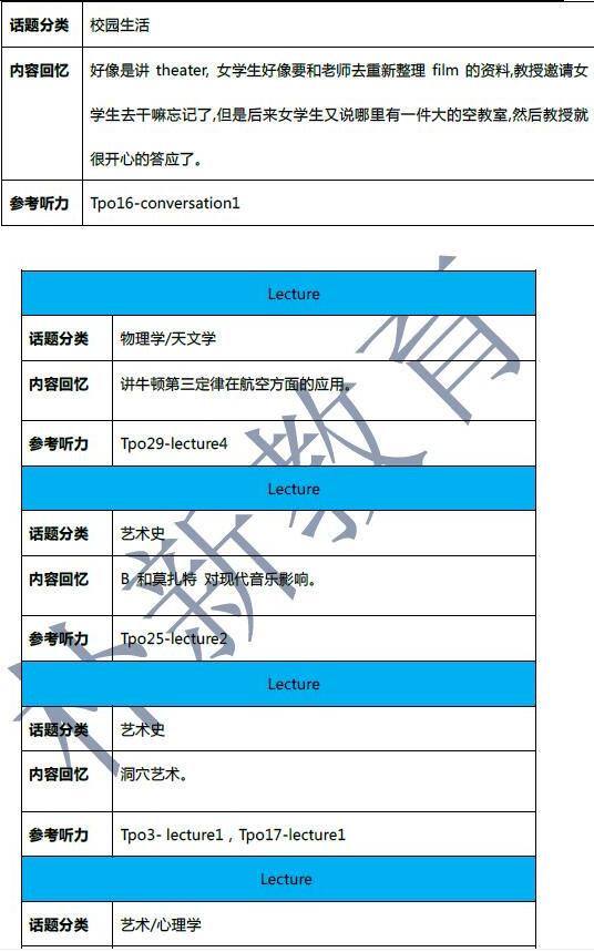 2019年2月23托福机经