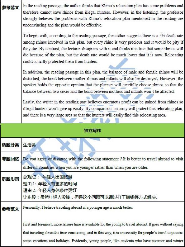 2019年1月12日托福机经