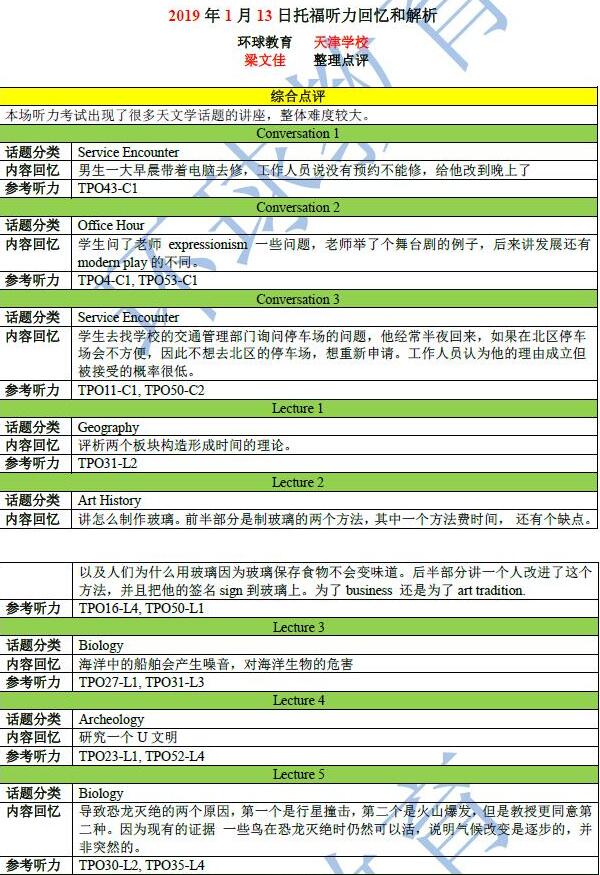 2019年1月13日托福机经