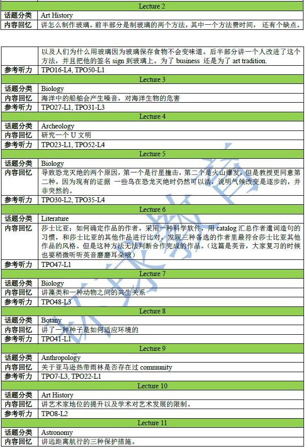 2019年1月13日托福机经