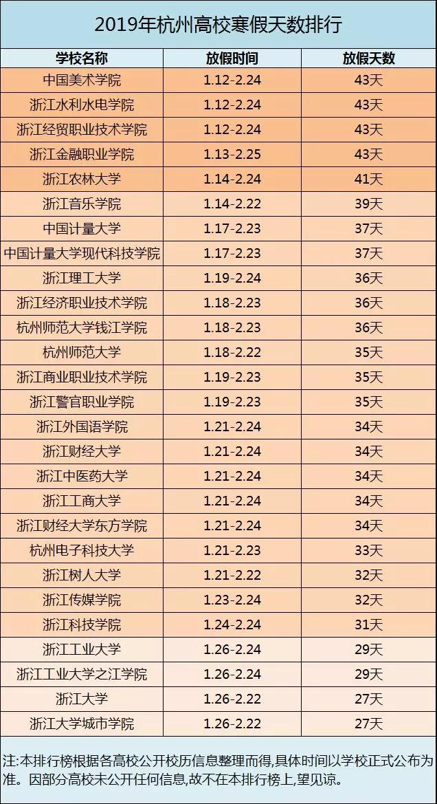 全国体育学院排名_广州体育学院(3)