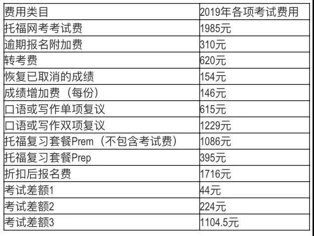 gdp英文全称是_GDP到底怎么理解