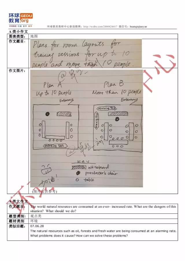 环球教育8