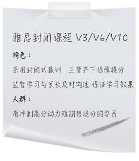 雅思阅读考前冲刺高分班