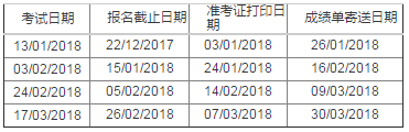 2018年1月至3月雅思考试开放报名的通知.png