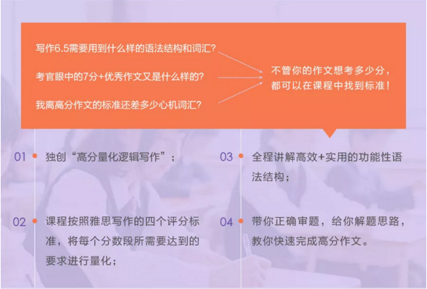 “雅思写作写不出东西？高效提分看这里！”