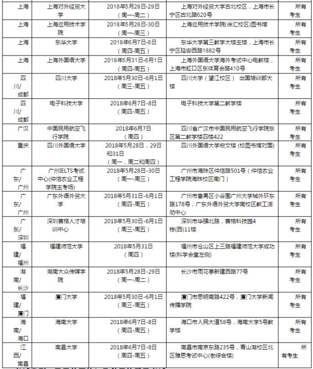 “2018年6月2日雅思口语考试安排”