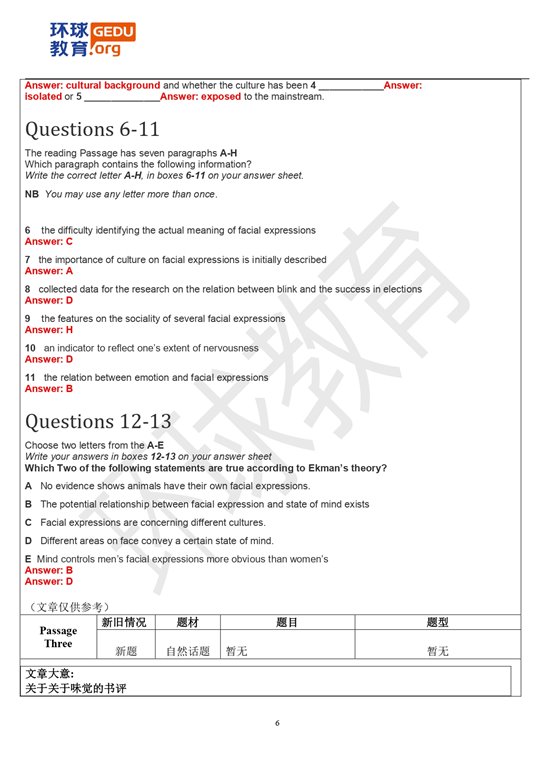 2023年8月12日雅思机经【含外教范文】_page-0006