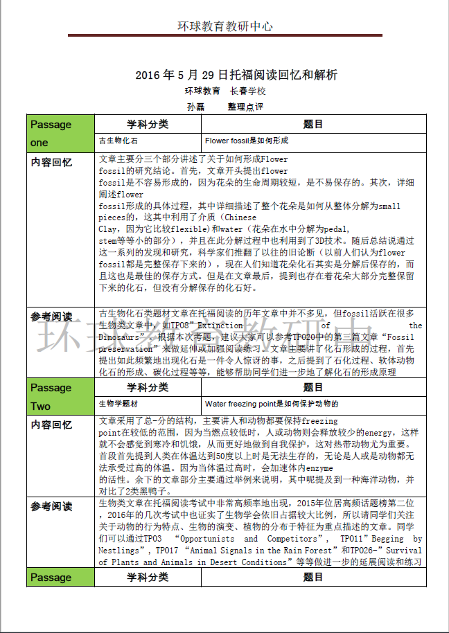 2016年5月29日托福考试听说读写全科回忆