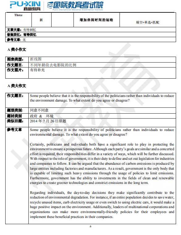 雅思机经6