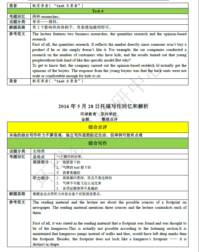 2016年5月28日托福考试听说读写全科回忆