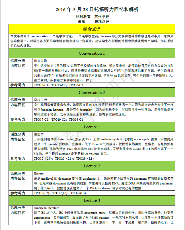 2016年5月28日托福考试听说读写全科回忆