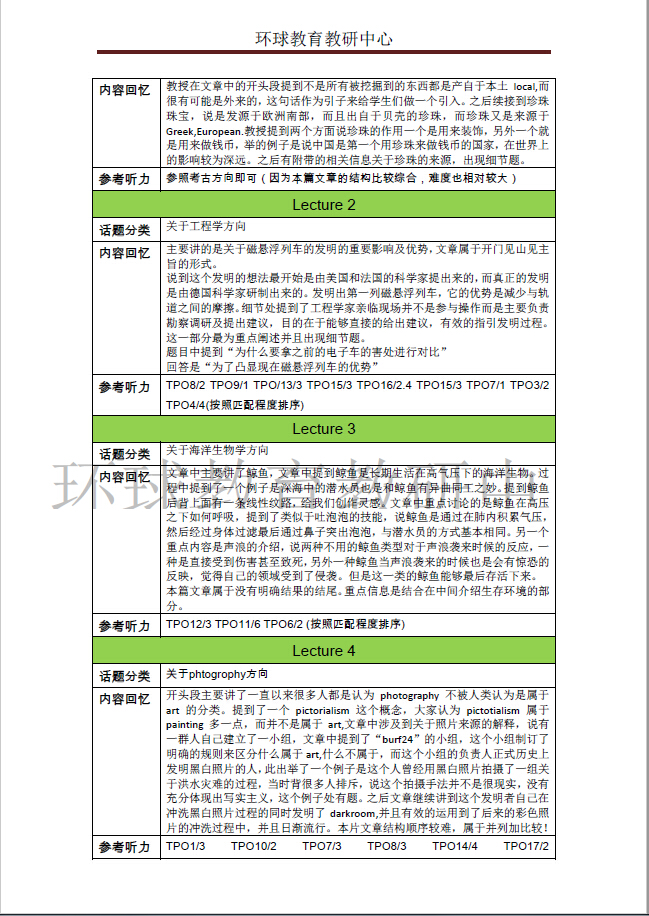 2016年5月29日托福考试听说读写全科回忆