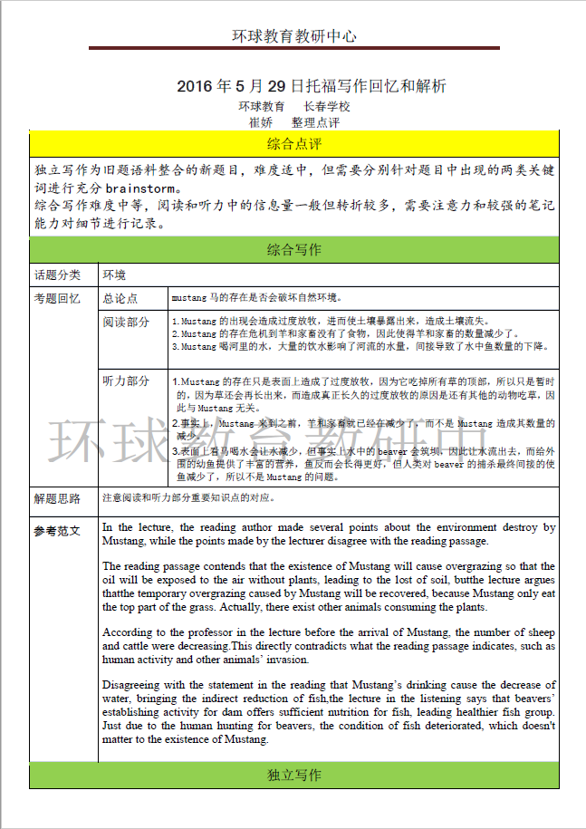 2016年5月29日托福考试听说读写全科回忆