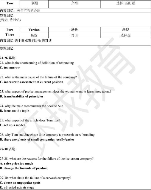 2023年6月17日雅思听力机经