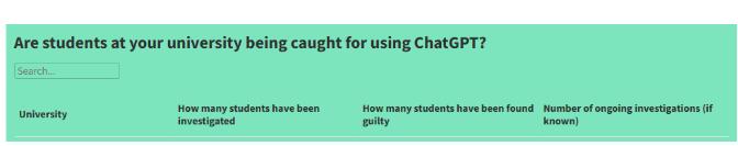 最新！英国24所顶尖大学发布新规，撤销对ChatGPT禁令！