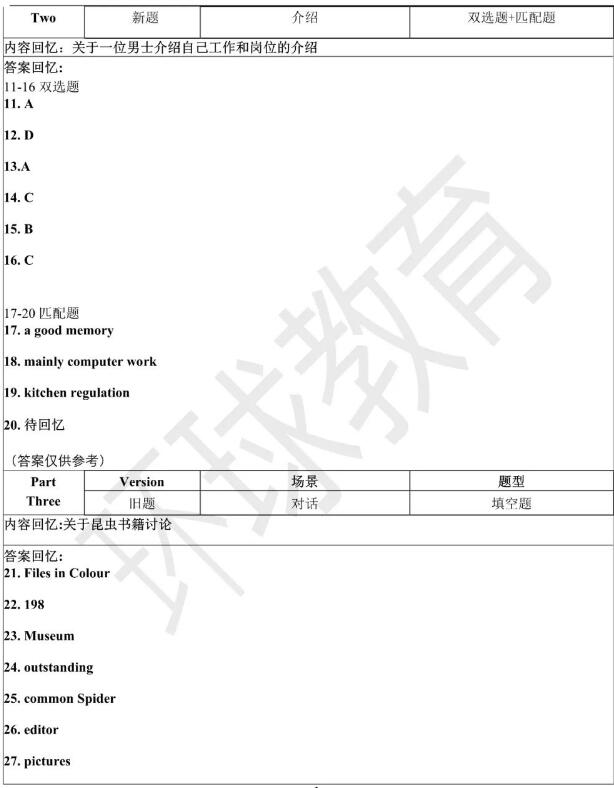 2023年9月23日雅思听力机经